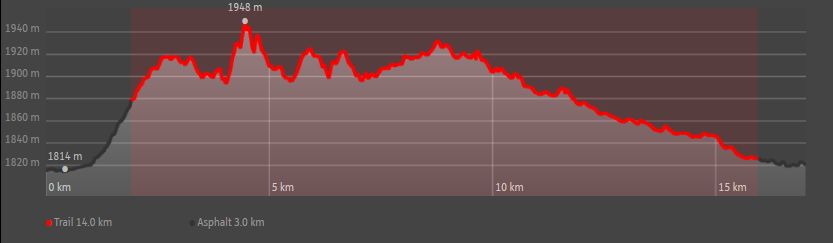 LARIX TRAIL